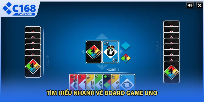 Tìm hiểu nhanh về board game uno
